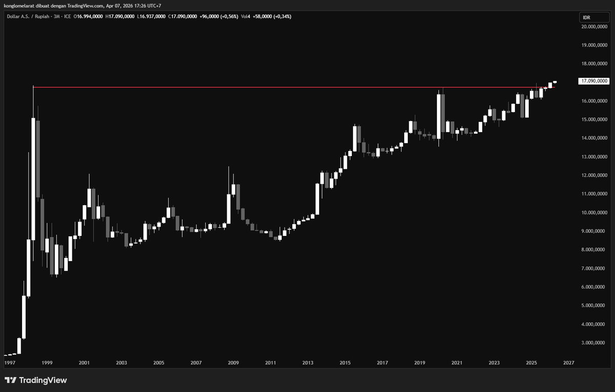 konglomelarat tweet media