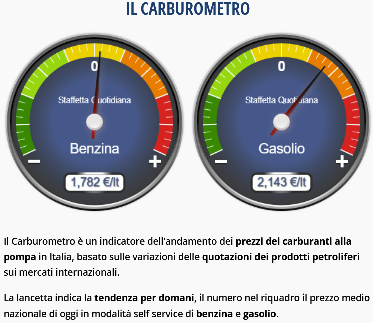 Antonio Sileo tweet media