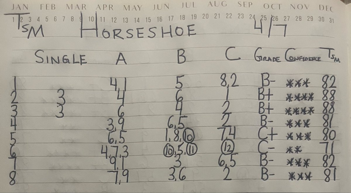 The Staggie Man tweet media