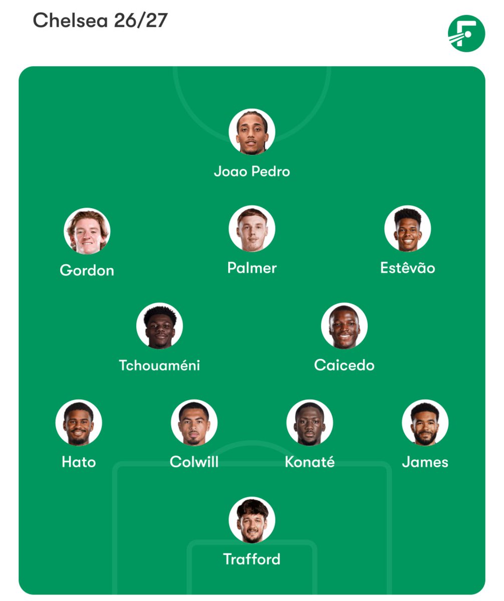 Hundo #RoseniorOUT tweet media