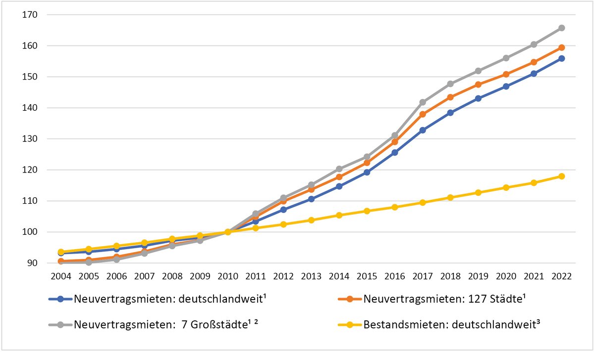 space cadet 🇪🇺🌐🇩🇪 tweet media