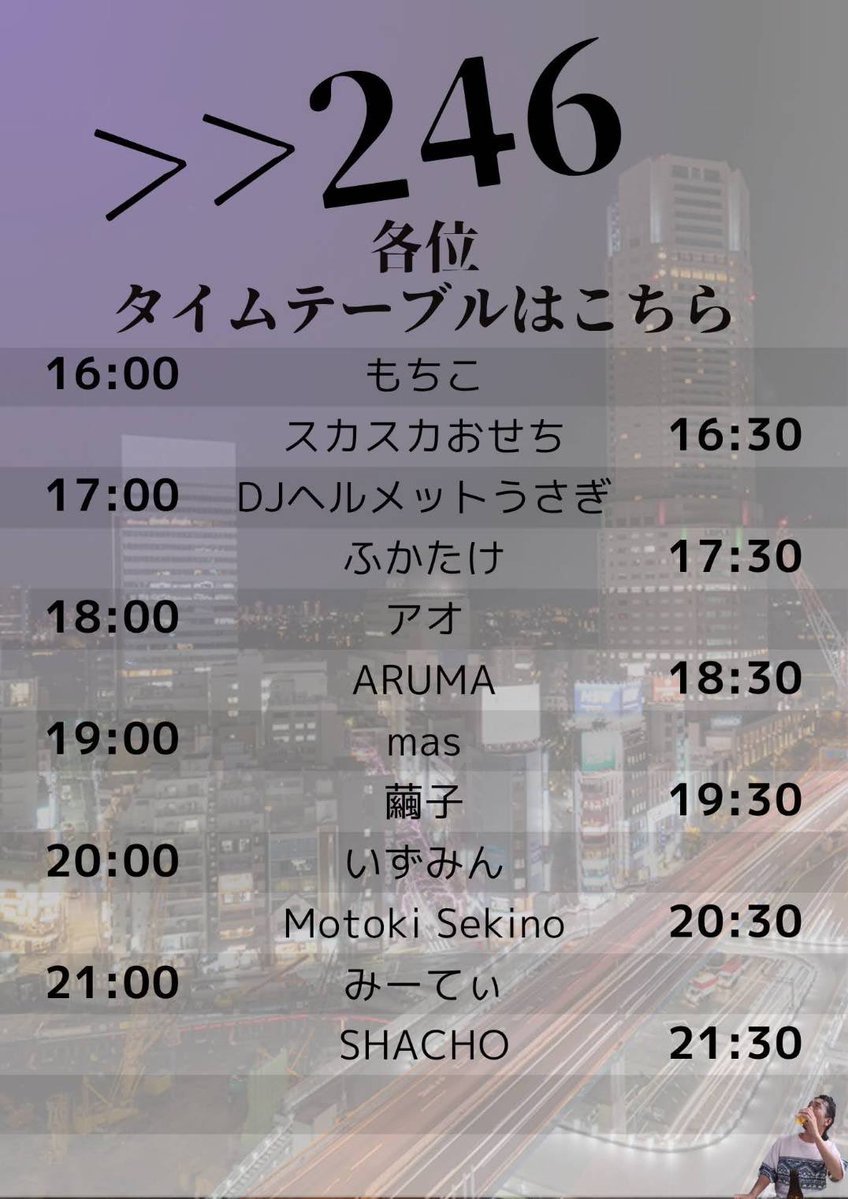 関野元規 / Motoki Sekino / セキノモトキ / Man DH tweet media