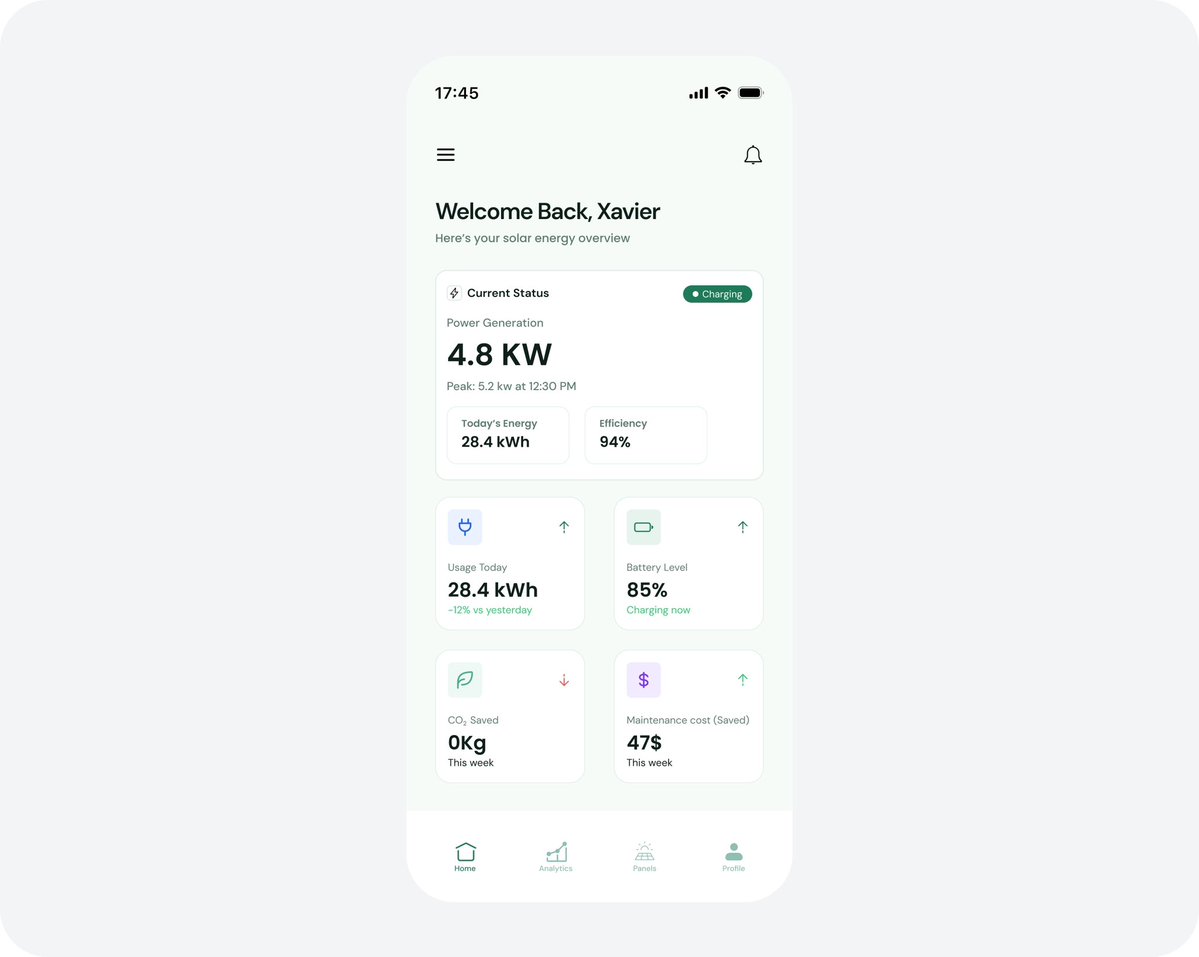 Heyjaydesigns's tweet image. I redesigned the dashboard/homepage of Nova.✨

- Removed values or numbers that may confuse the user.
- Added features that assisted the user whenever they open the app ( Today’s Recommendation).

Which would you prefer, the old one on the left or the redesign on the right.?