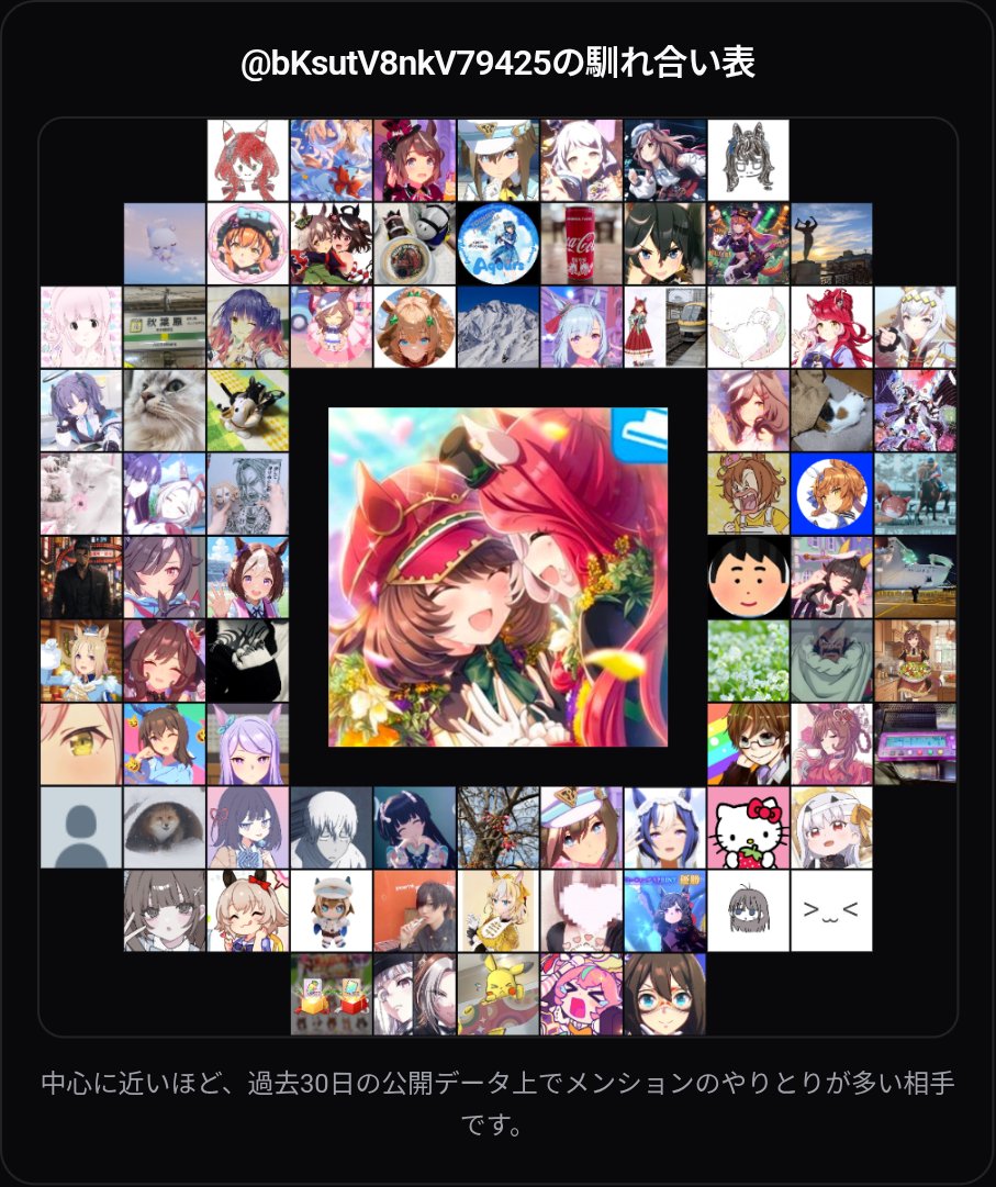 三玖　美来 tweet media