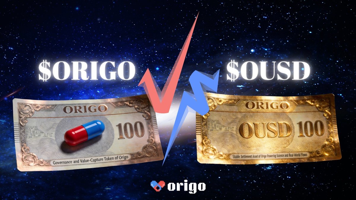 Origobase's tweet photo. At the center of the #OrigoEcosystem, $ORIGO and $OUSD don't compete, but they complete π
πͺ $ORIGO captures value
π° $OUSD stabilizes value
As activity flows through #OrigoHub and #OrigoBank:
π΅ Assets are issued
π Trades are executed
βοΈ Settlements are cleared
π
°οΈ $OUSD acts as the stable asset, a fully reserve-backed unit of account that keeps everything consistent, composable, and aligned across markets
π
±οΈ On top of that flow, $ORIGO operates as the value that captures, routes, and redistributes economic activity through protocol-driven mechanisms
β οΈ No stable foundation without $OUSD - one anchors the system
π¨ No value capture without $ORIGO - one amplifies it
Together, $OUSD and $ORIGO form a closed loop from stability, to activity, to value, and then reinforcement β»οΈ
This is how Origo scales, not by separating functions, but by making them work as one βοΈ
β οΈ $ORIGO and $OUSD are not yet launched!!
β οΈ All token-related details are subject to change at the discretion of the Origo team and may be updated prior to official launch!!