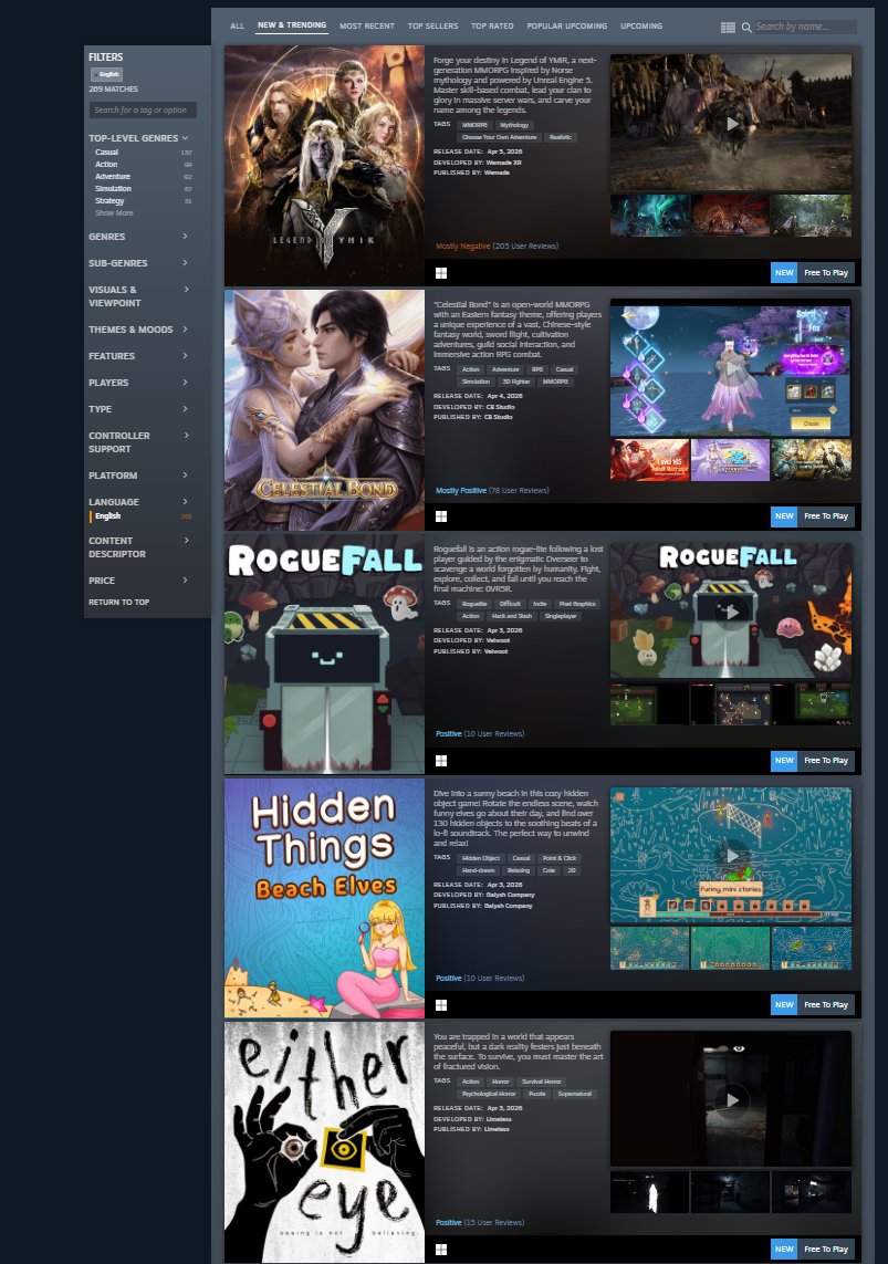 ستوديو بدون ليمون | Limeless tweet media