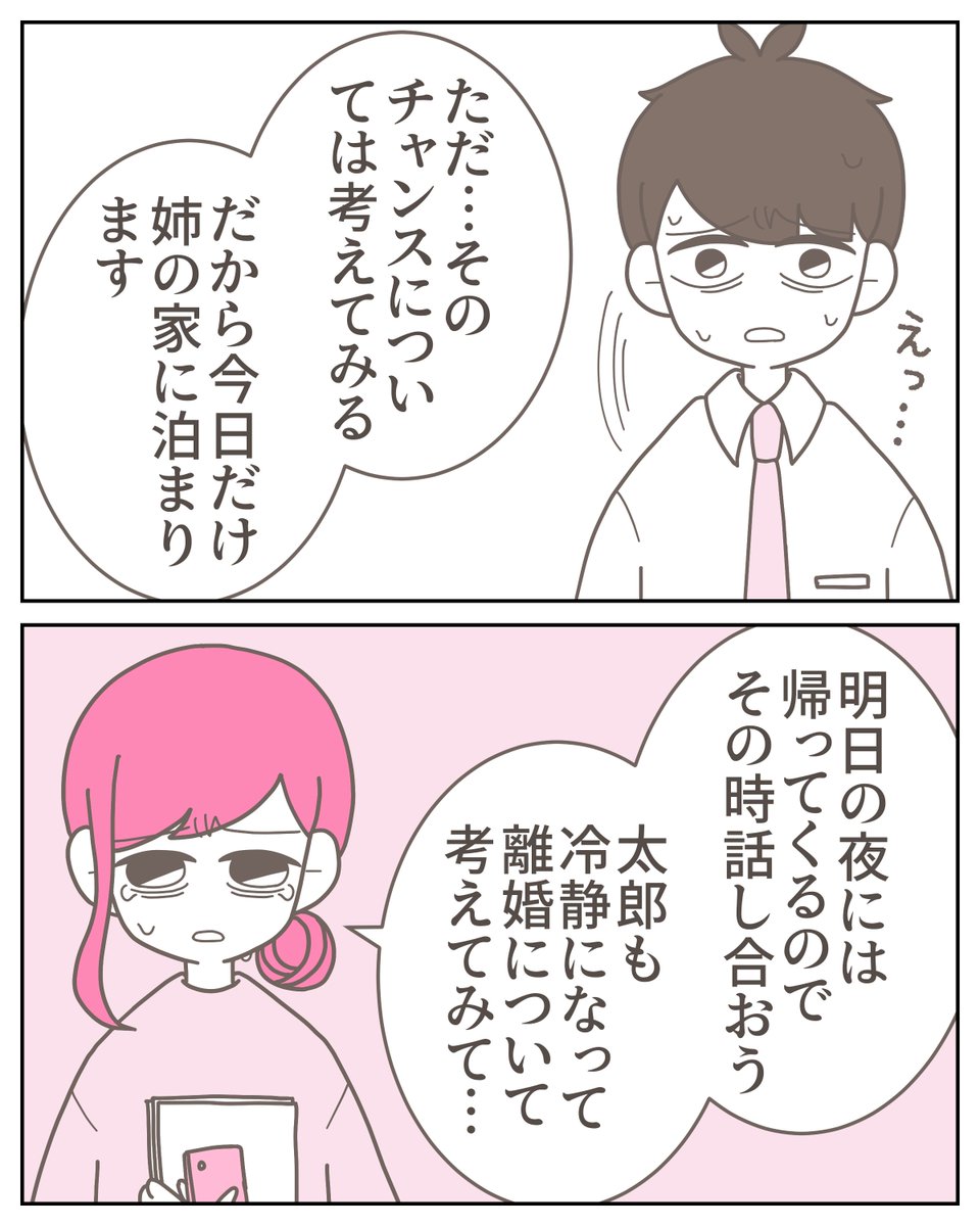 (2/6) 