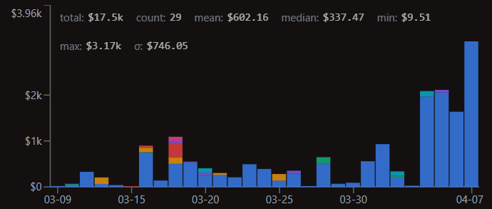 Pulse Alerts tweet media