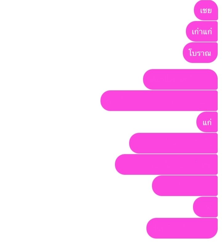 เสี่ยเบิ้ล 🪷 ft.คุณหนูภร tweet media