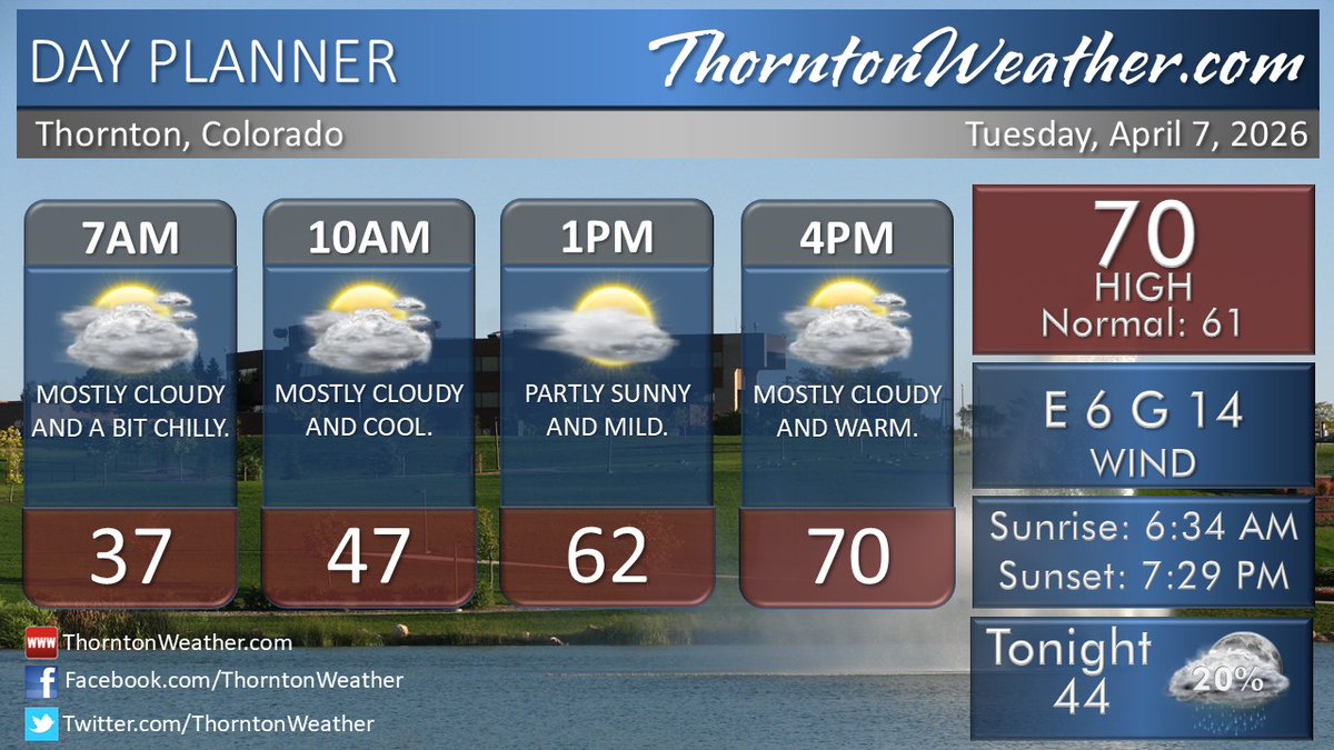 Thornton Weather tweet media