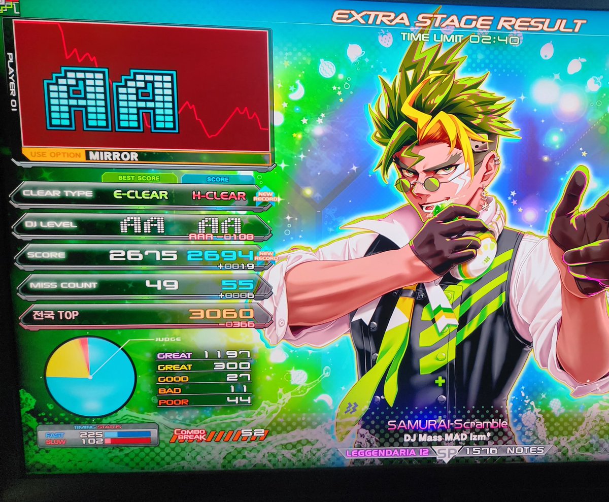 霊烏路 空 tweet media