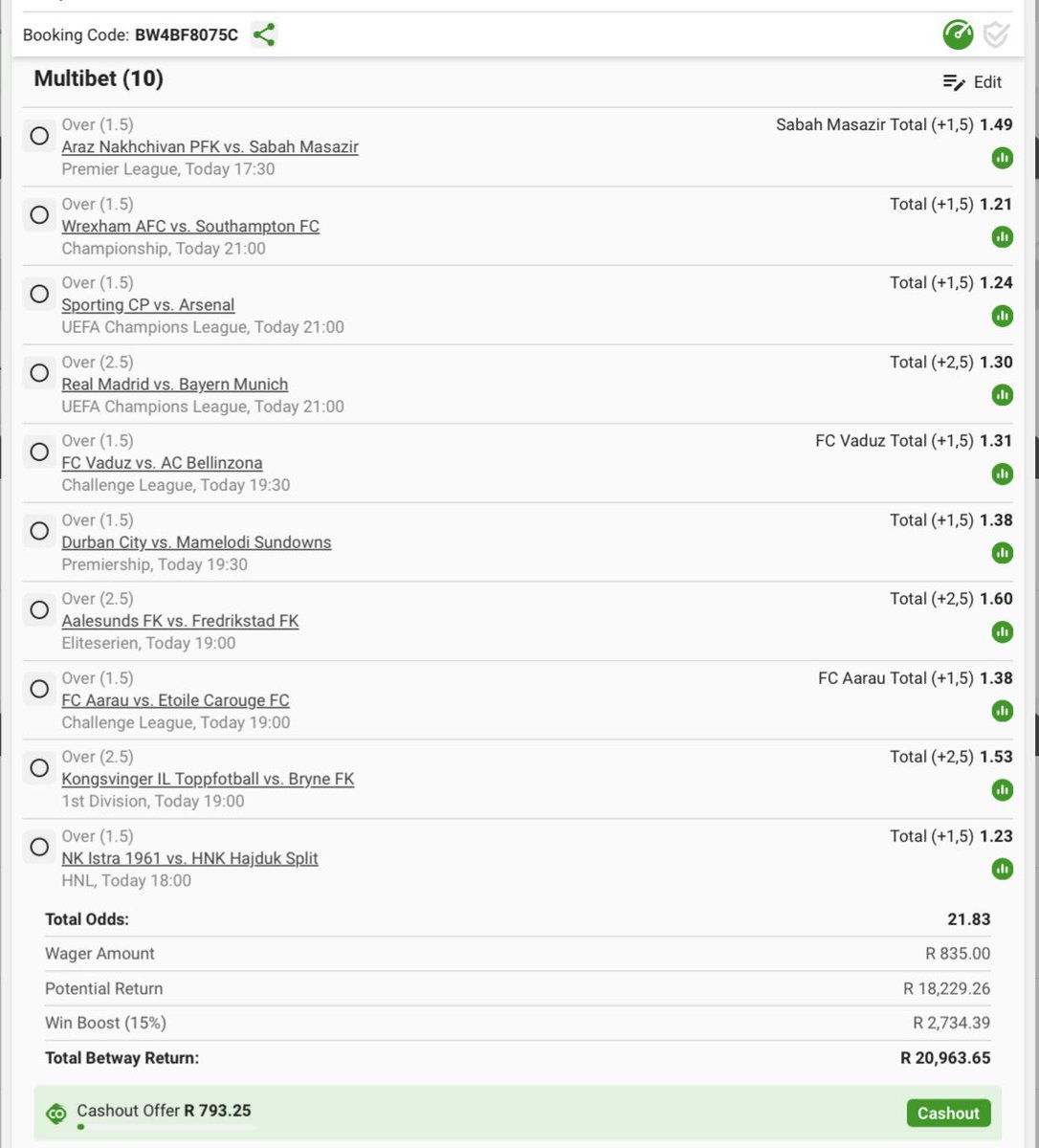 Sizwe H Ngcobo tweet media