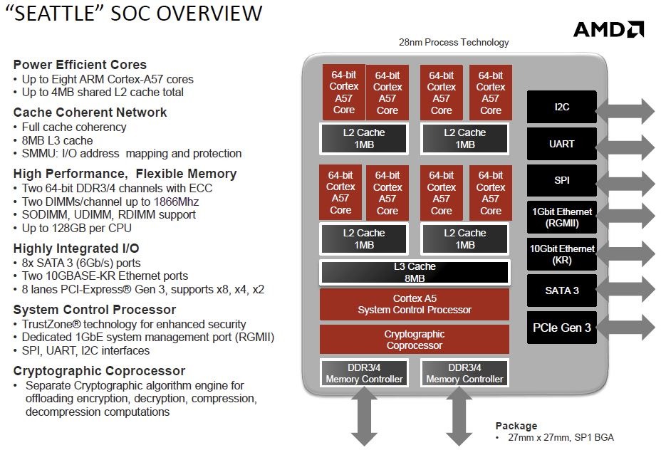 𝐷𝑟. 𝐼𝑎𝑛 𝐶𝑢𝑡𝑟𝑒𝑠𝑠 tweet media