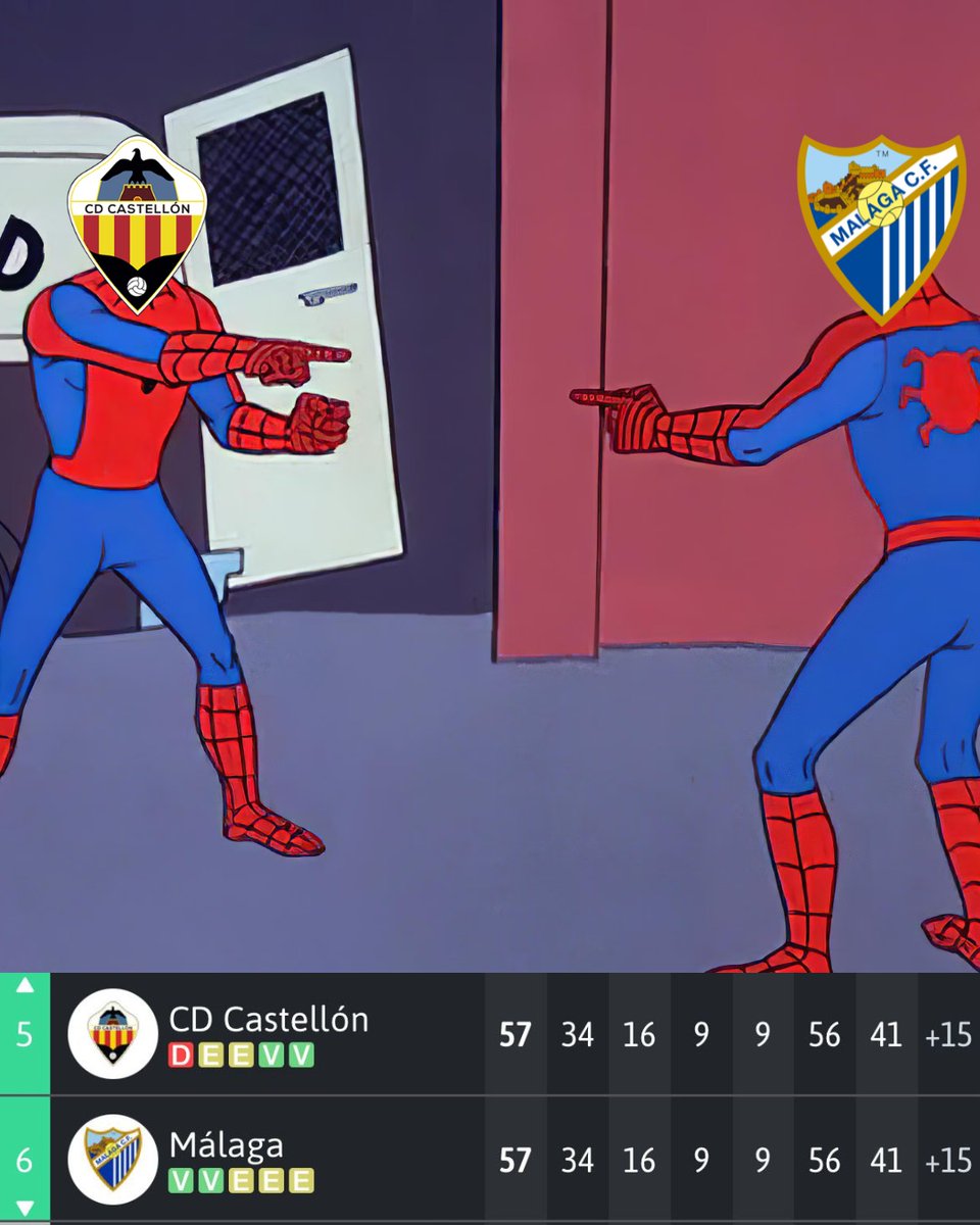 CD Castellón tweet media