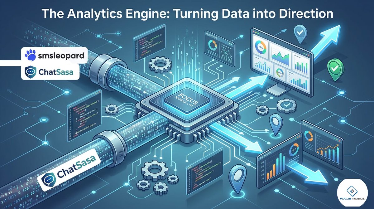 SMSLEOPARD tweet media