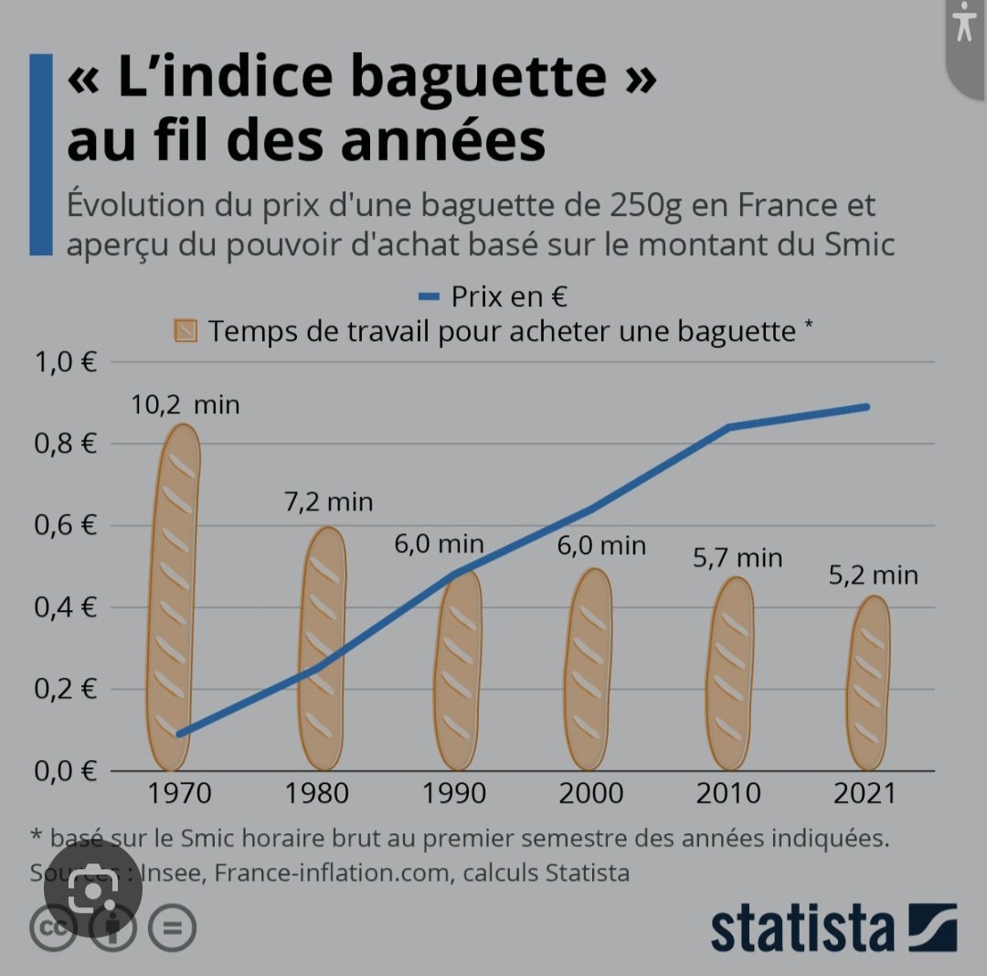 Diderot ✏️ tweet media