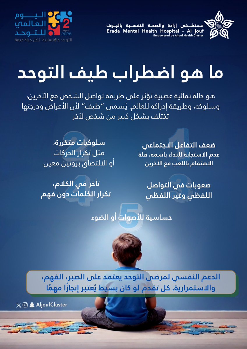 مستشفى إرادة والصحة النفسية بالجوف tweet media