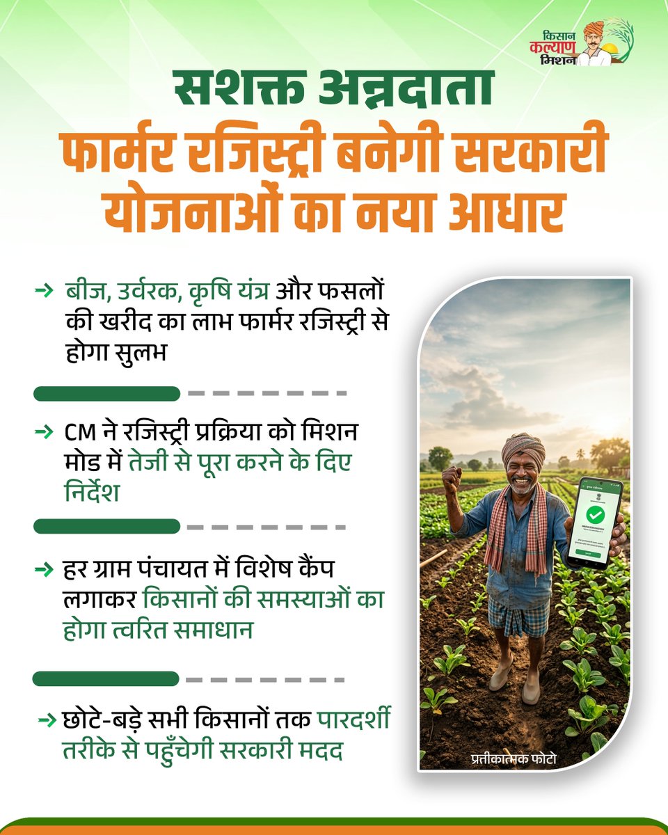 Kisan Kalyan Mission UP tweet media