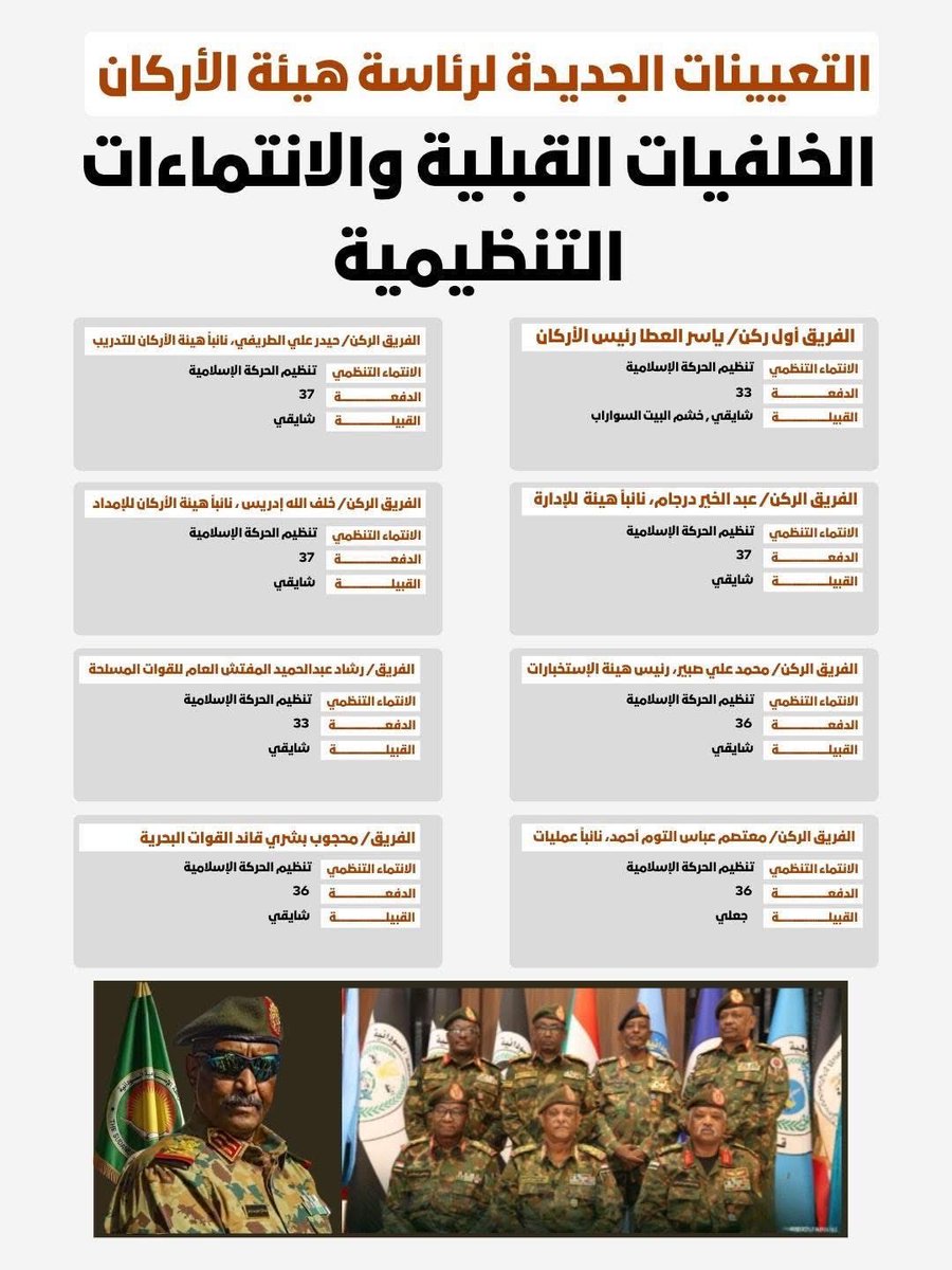 Lido Political tweet media