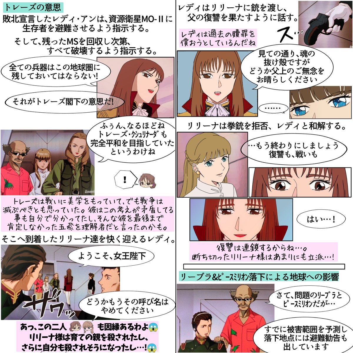 nekoniumoretai4's tweet photo. ｶﾞﾝﾀﾞﾑW 31周年おめでとうございます🎉
ｶﾞﾝﾀﾞﾑW 最終話 (前半)
8枚(内4枚はﾂﾘｰ)
全部で16枚もあるので明日(後半)をupする予定です😅 https://t.co/cKVo2PSz76