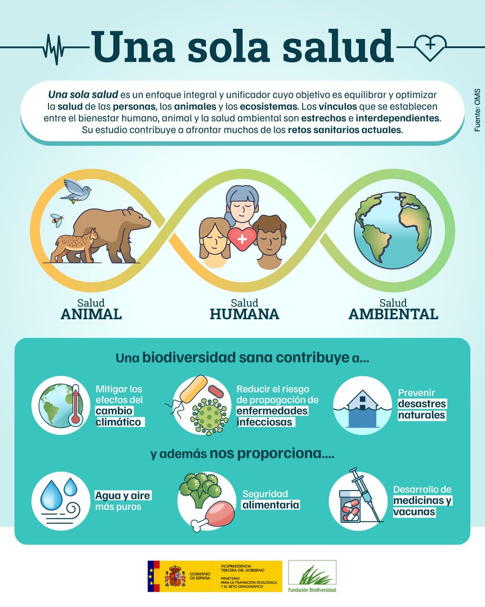 Fundación Biodiversidad tweet media