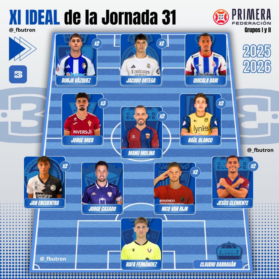 #avilesinismo tweet media