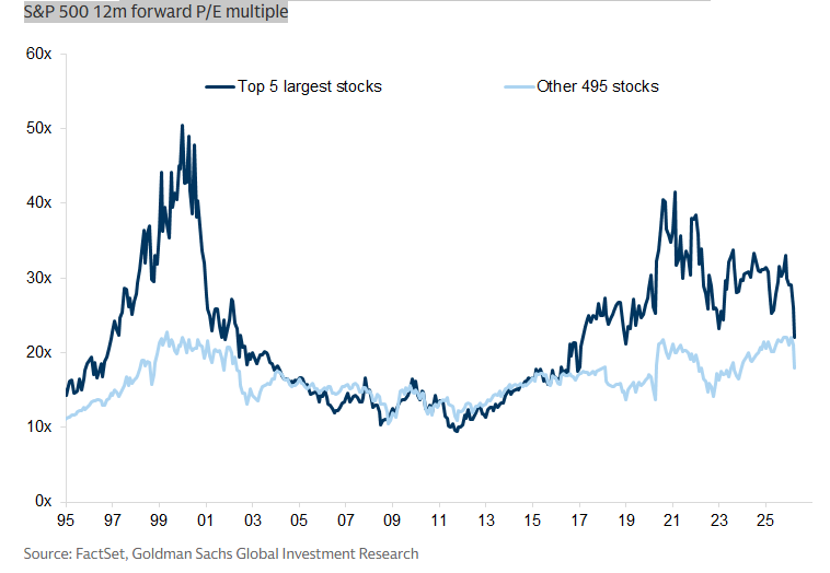 Tweet by @MikeZaccardi