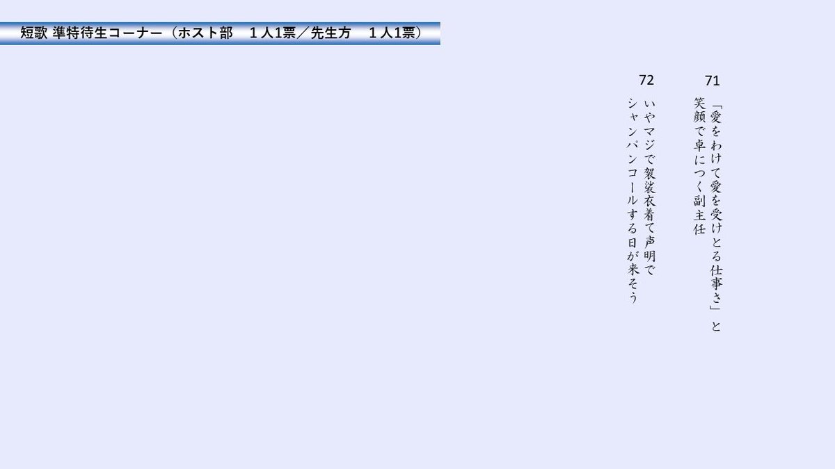 明後日のホスト歌会準特体制コーナー🐥

1人一首まで投票して合計の順位を競います！
私もこの中から一首選びました🗳️

誰が詠んだ短歌なのか発表は明後日
好きな歌あればDMでもコメントでも！