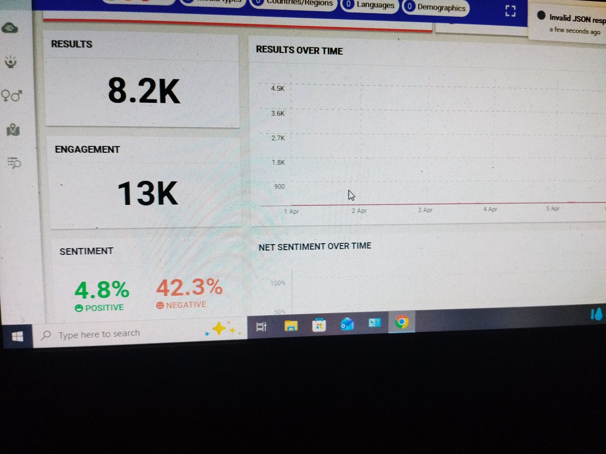 Sudipto Malick tweet media