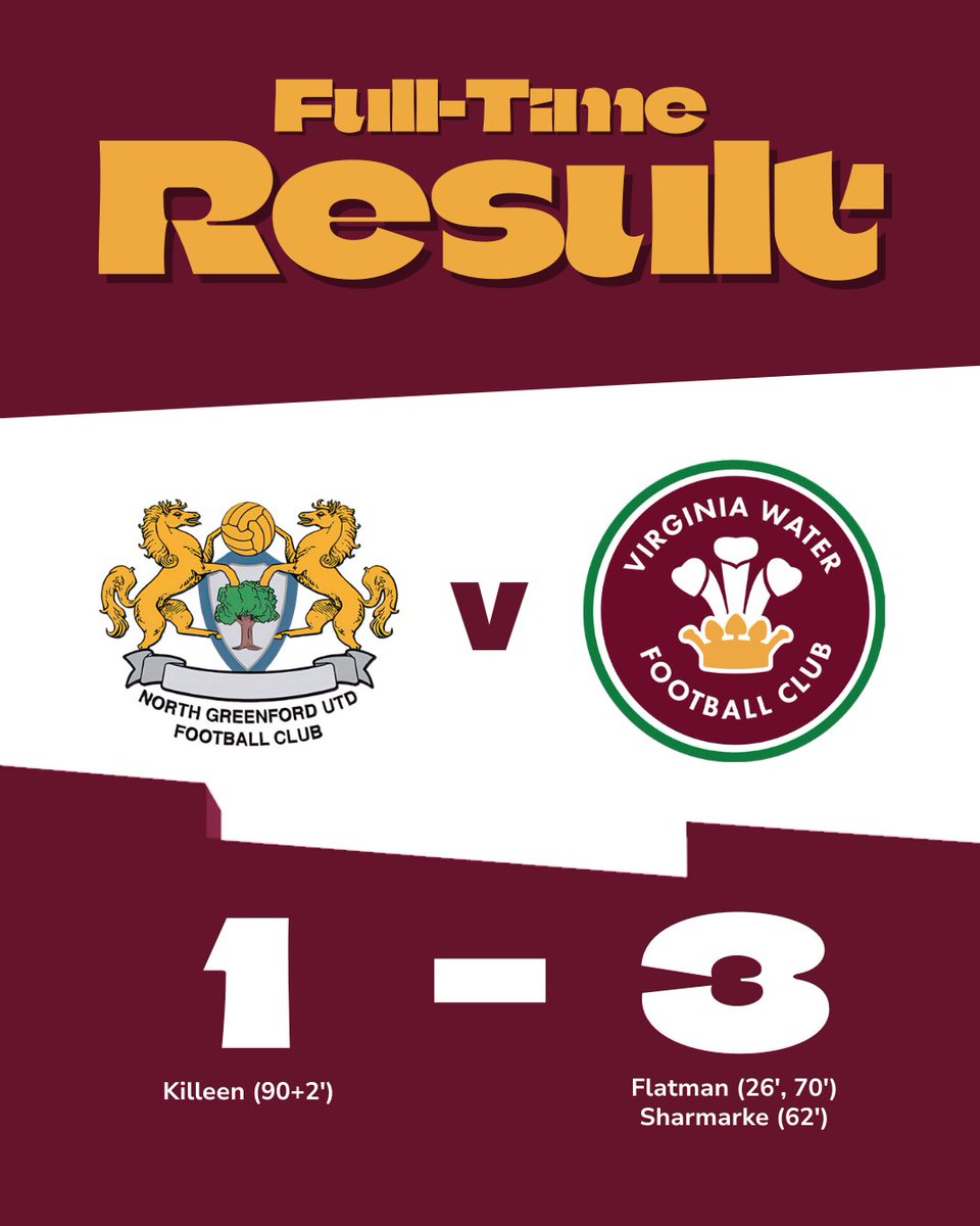 vwfcofficial's tweet photo. FULL-TIME: 1-3 ✅

Despite the short turnaround from Saturdays fixture, the boys worked hard for a good victory over North Greenford! 💪

#UpTheWaters #VWFC #NonLeagueFootball https://t.co/iyFRG3QFHG