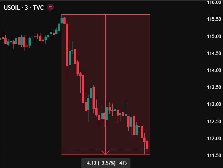 Ash Crypto tweet media
