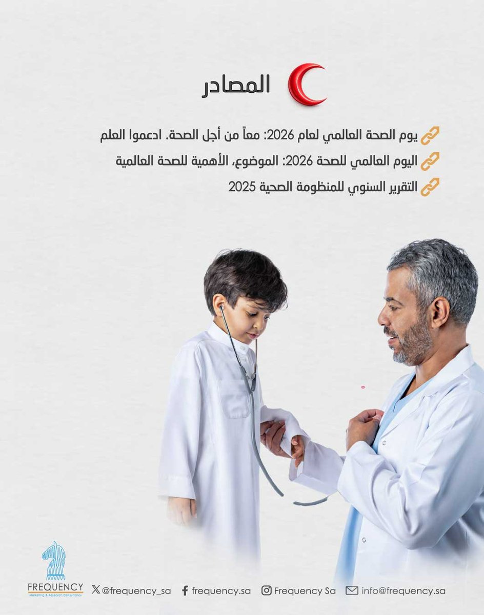 frequency_sa's tweet photo. #اليوم_العالمي_للصحة #الصحة_للجميع #صحة #وعي_صحي #WorldHealthDay https://t.co/b7rWtNl7Jq