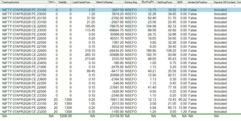 Option Stones tweet media