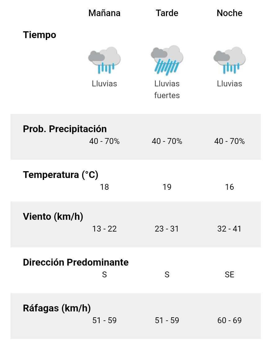 Radio Chascomús AM 1520 tweet media