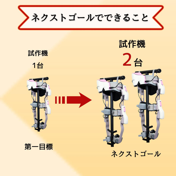 AssistMotion tweet media