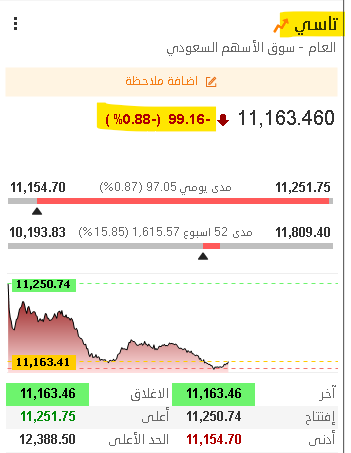 THE WOLF OF TASI ™ tweet media