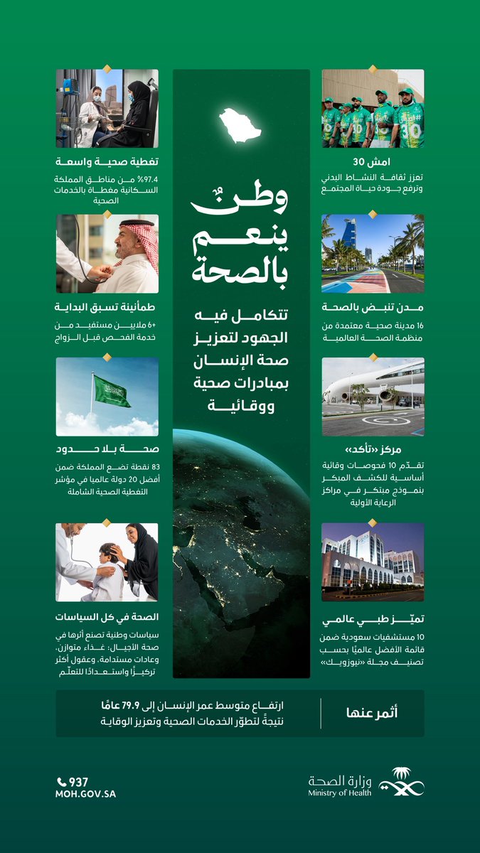 وزارة الصحة السعودية tweet media