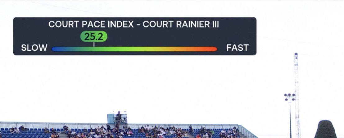 courtspeed tweet media