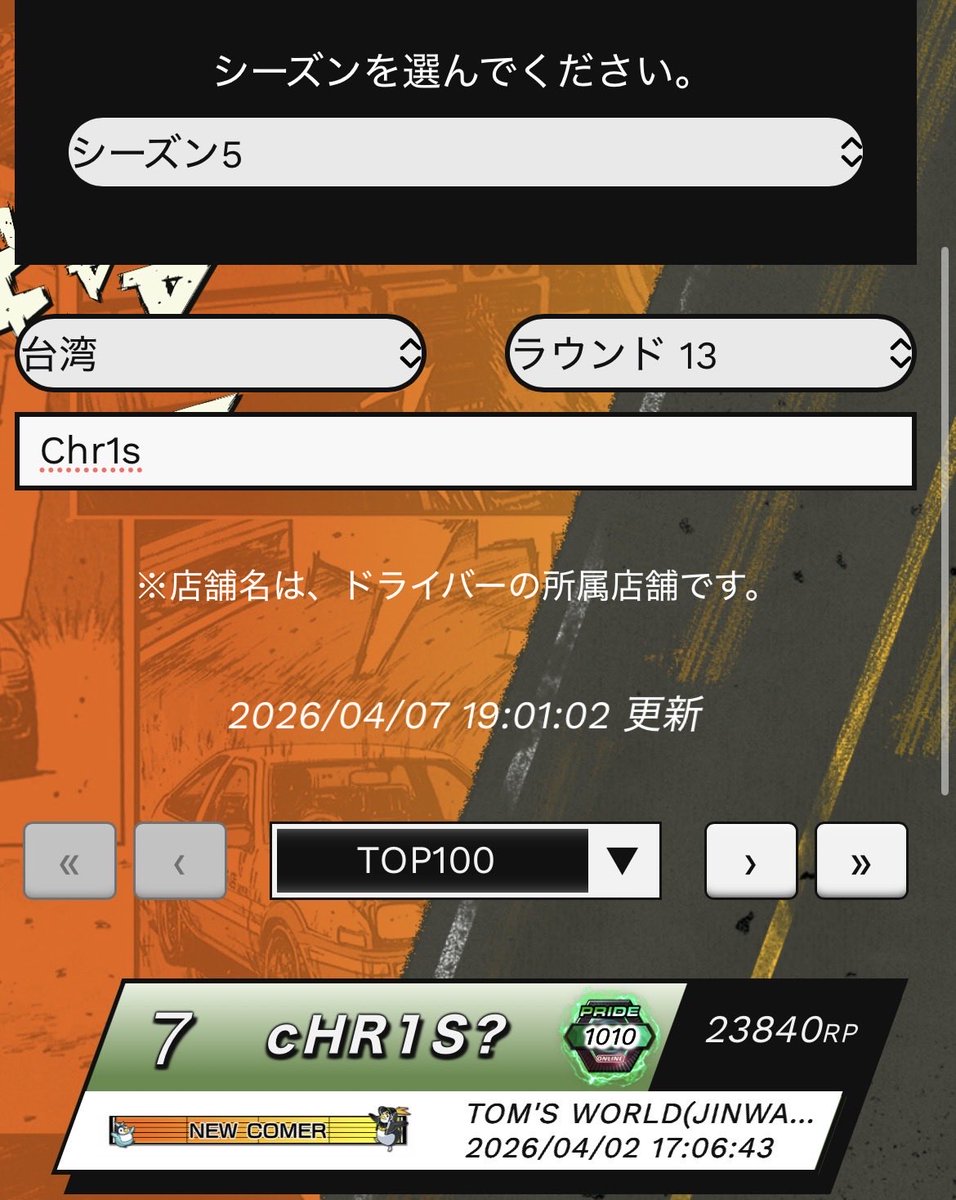 Chris tweet media