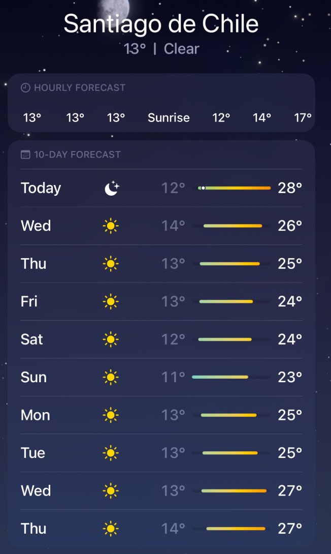 Guillermo Gonzalez 🇪🇺🇨🇱 tweet media