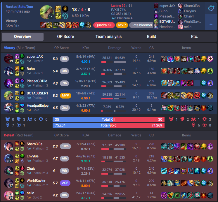crunkADC's tweet photo. MY YUUMI STOLE NOT ONE BUT TWO FUCKING PENTAS FROM ME https://t.co/PBo4DQrRee