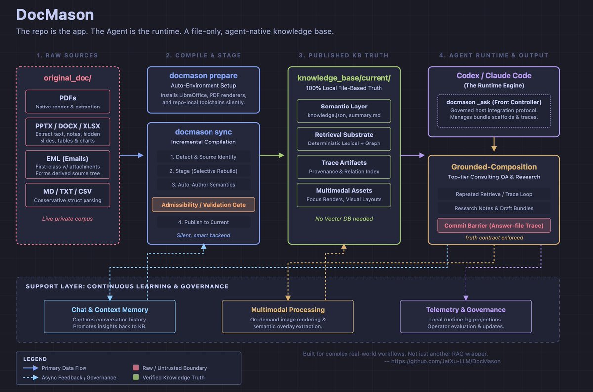Voldemort tweet media