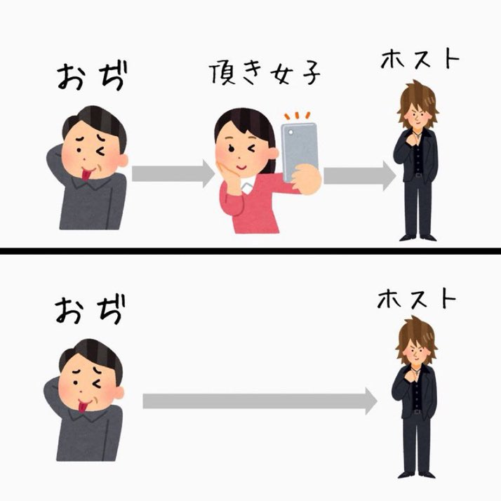 あちゃん⚠️質問はプロフから tweet media