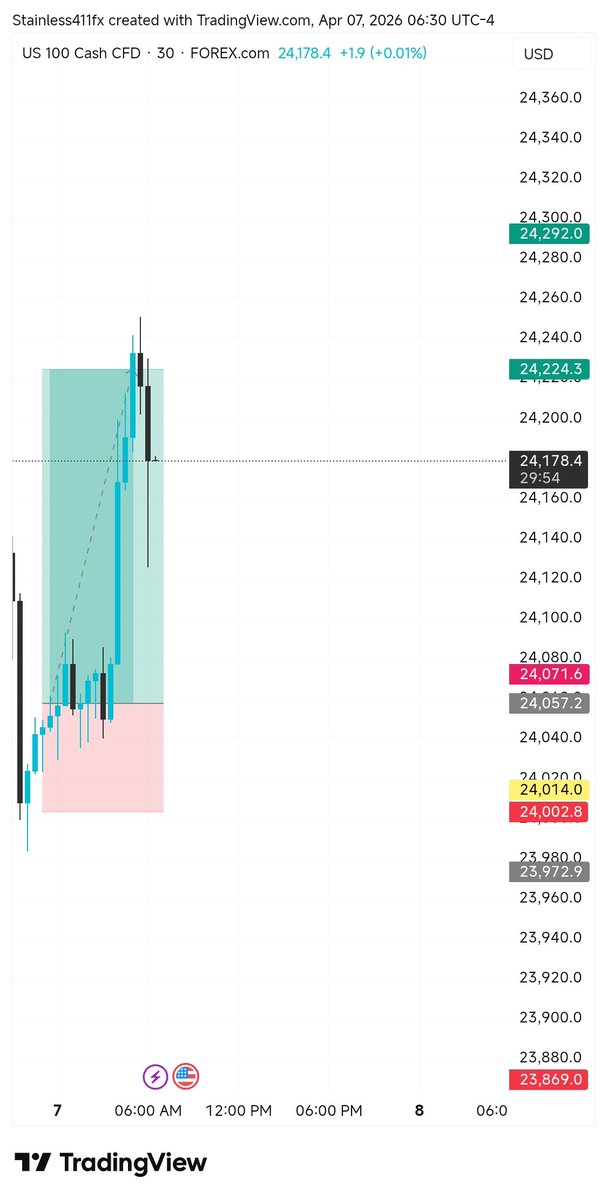 𝚂𝚃𝙰𝙸𝙽𝙻𝙴𝚂𝚂 tweet media