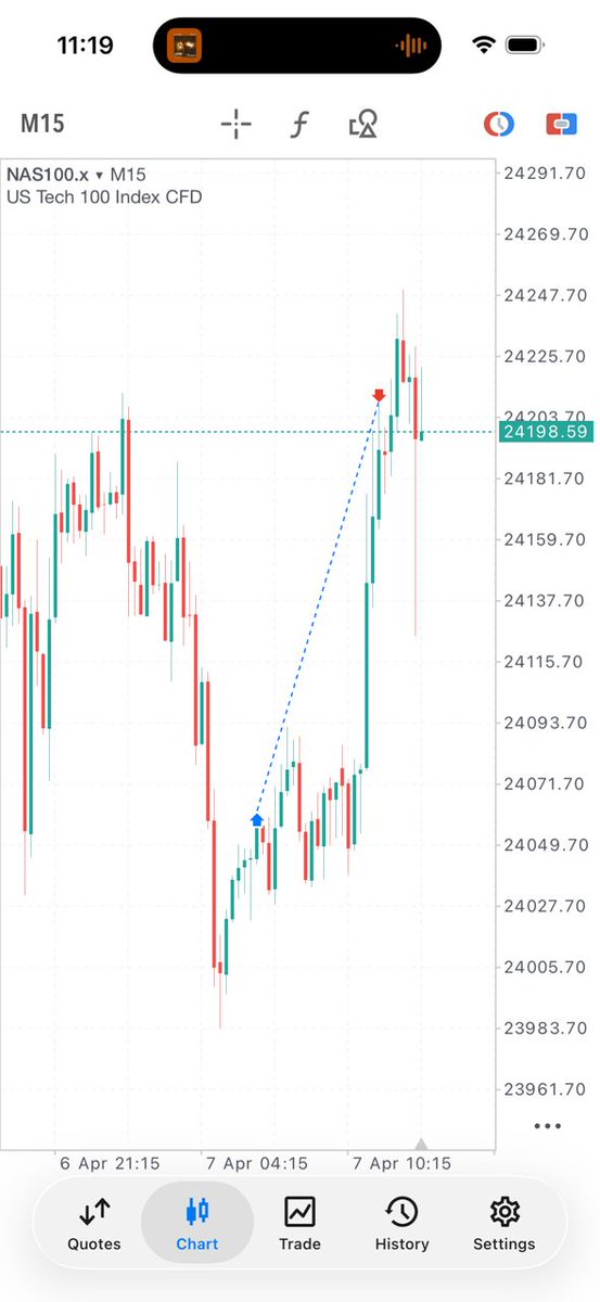 𝚂𝚃𝙰𝙸𝙽𝙻𝙴𝚂𝚂 tweet media