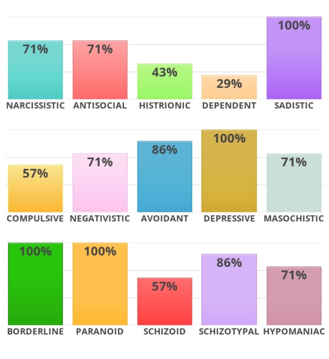 𝑮𝒂𝒄𝒉𝒂 𝑫𝒂𝒓𝒓𝒆𝒍 𝑪𝒖𝒓𝒕𝒊𝒔 | edtwt tweet media