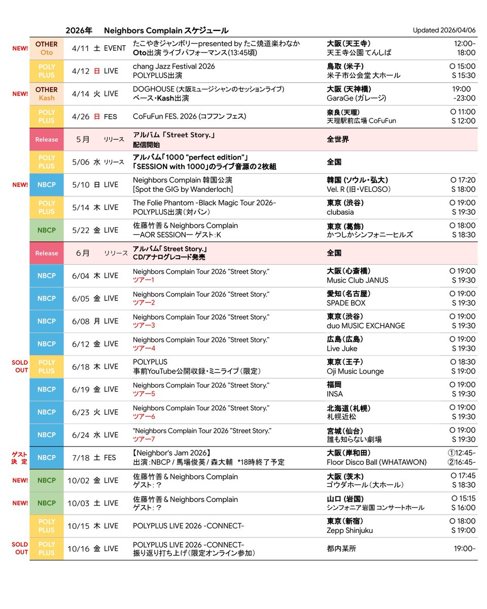 NBCPファンによる応援アカ tweet media