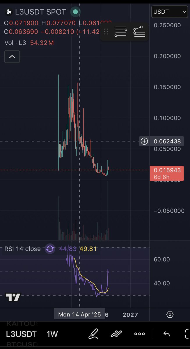 Zenestra🃏 tweet media