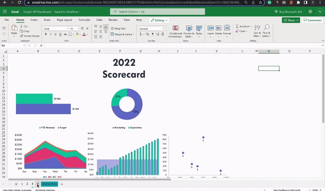 KPrajapatiBI's tweet photo. KPI Cards in Excel

Show: • Revenue
• Growth
• Targets

Simple visuals → Big impact.

#ExcelDashboard #ExcelDesign #ExcelPro https://t.co/5YSovrk4Fn