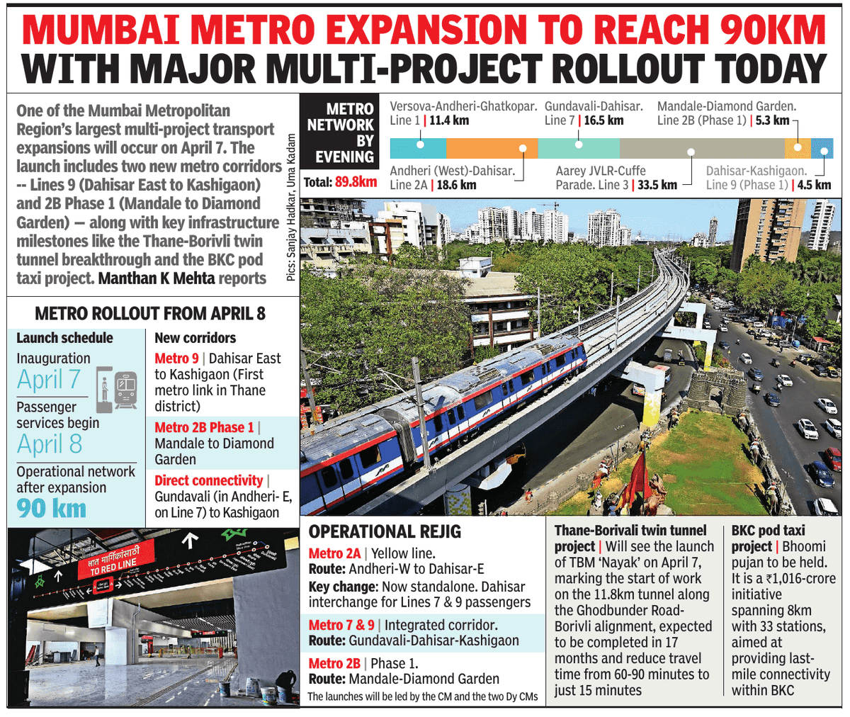 Prasanna Viswanathan tweet media